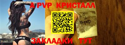 индика Будённовск